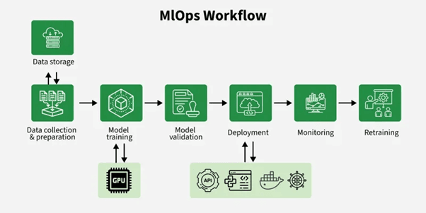 mlops.png